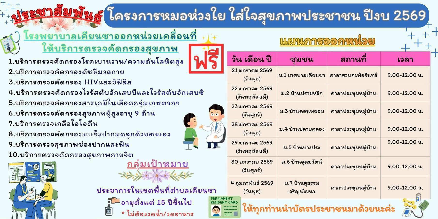 📌วันพุธ ที่ 21 มกราคม 2569  เวลา 09.00 น. นายอภิชาติ  สวัสดี  นายกเทศมนตรีตำบลเคียนซา ตรวจเยี่ยมหน่วยเคลื่อนที่โรงพยาบาลเคียนซาที่ให้บริการตรวจคัดกรองสุขภาพ ณ สวนสาธารณะกะพ้อจันทน์
